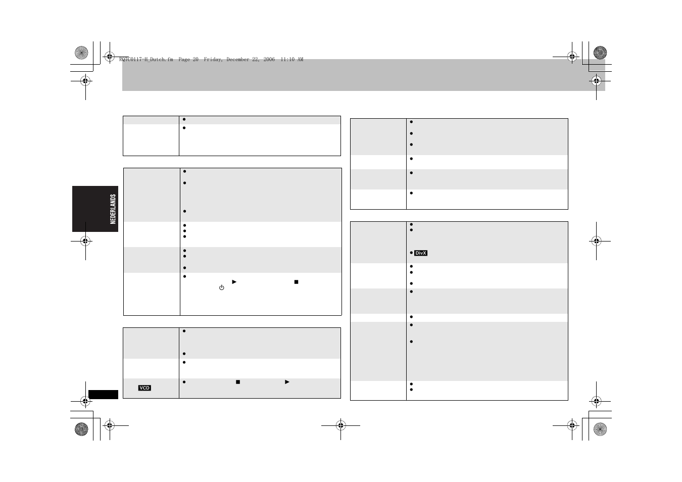 Gids voor het verhelpen van storingen | Panasonic DVDS33 User Manual | Page 44 / 80