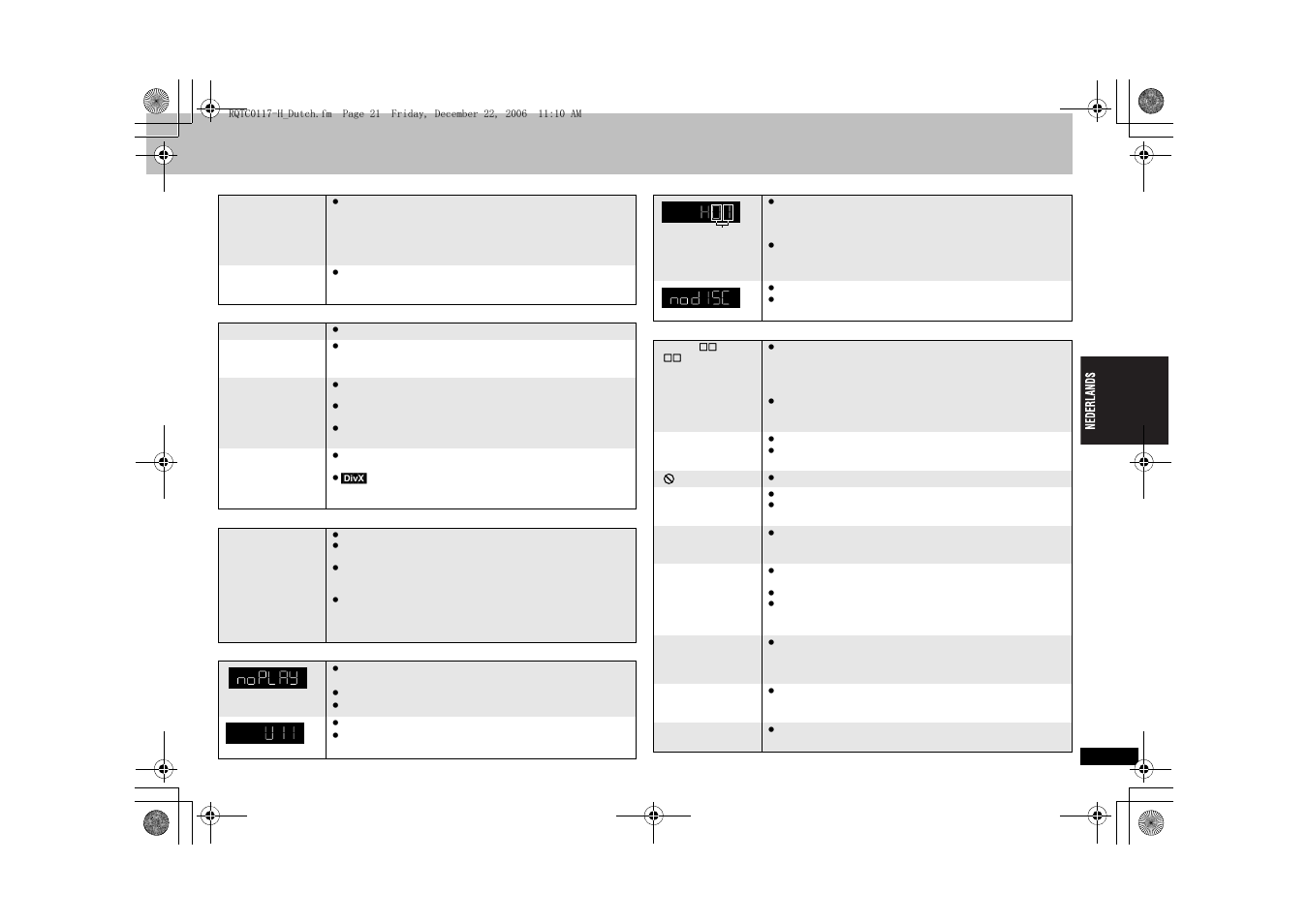 Panasonic DVDS33 User Manual | Page 45 / 80