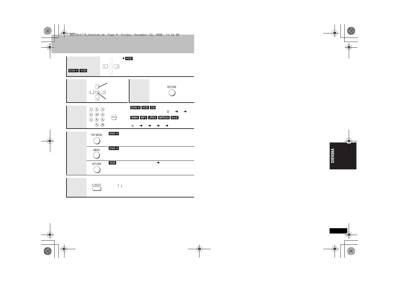 Panasonic DVDS33 User Manual | Page 57 / 80