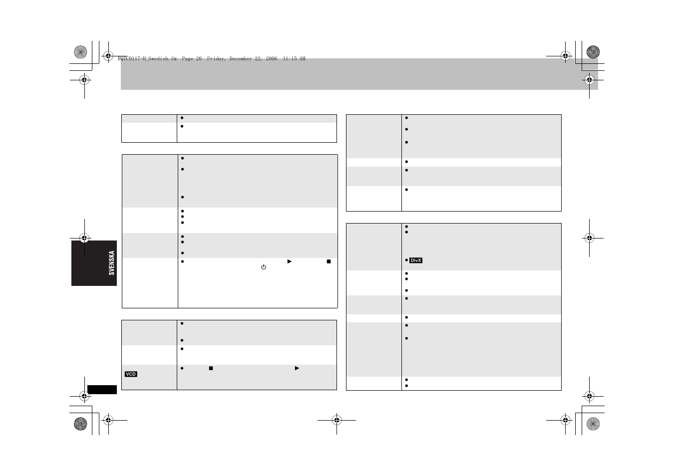 Felsökningsguide | Panasonic DVDS33 User Manual | Page 68 / 80