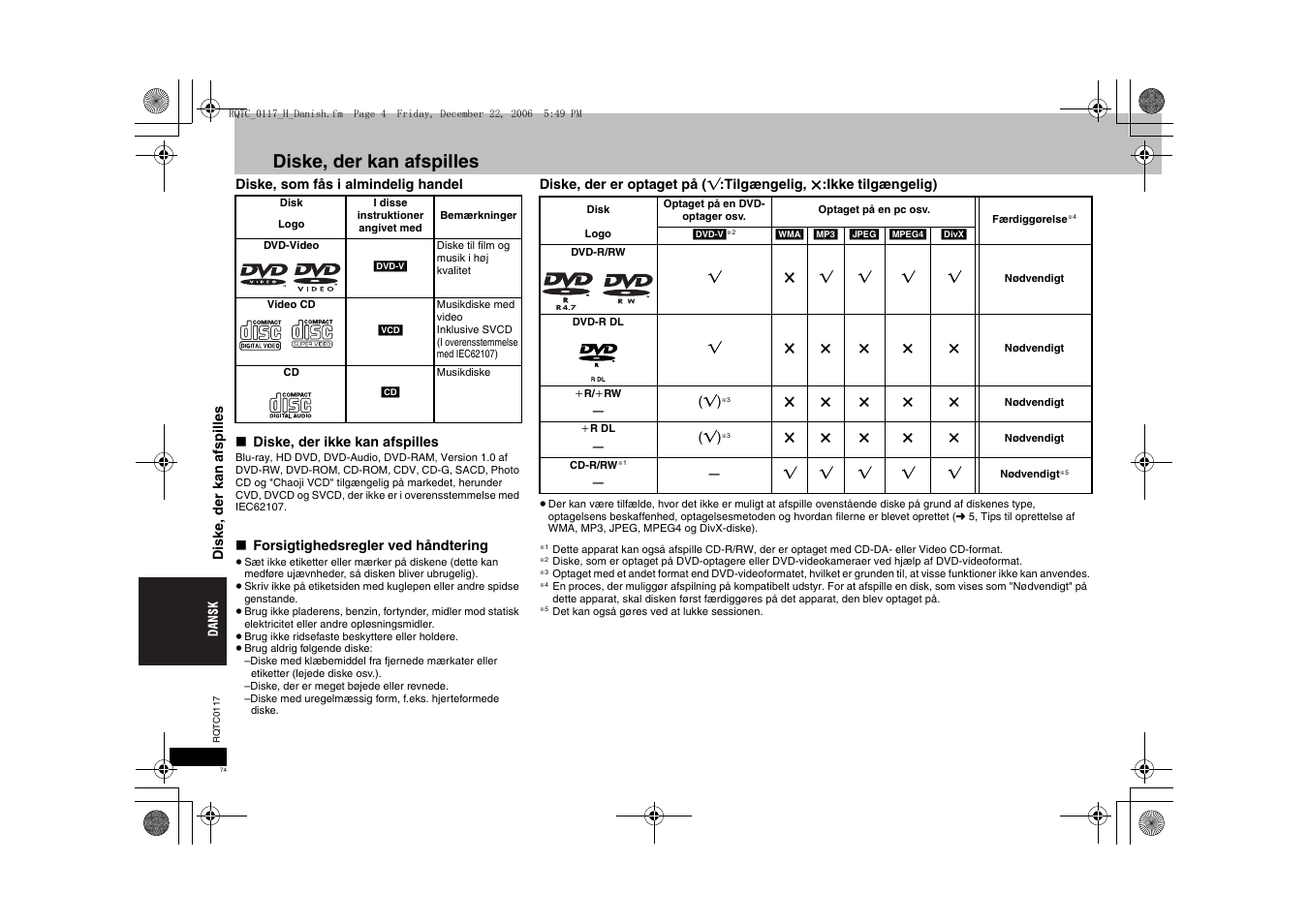 Diske, der kan afspilles | Panasonic DVDS33 User Manual | Page 74 / 80