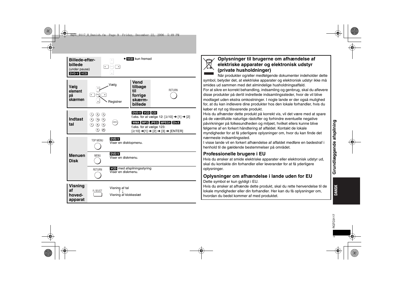 Professionelle brugere i eu, Oplysninger om afhændelse i lande uden for eu | Panasonic DVDS33 User Manual | Page 79 / 80