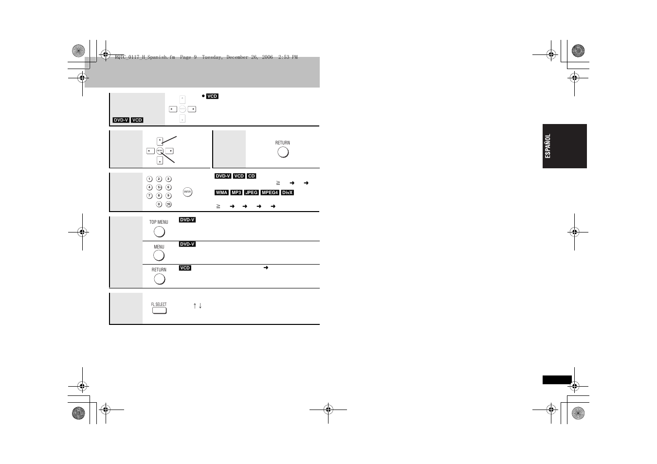 Panasonic DVDS33 User Manual | Page 9 / 80