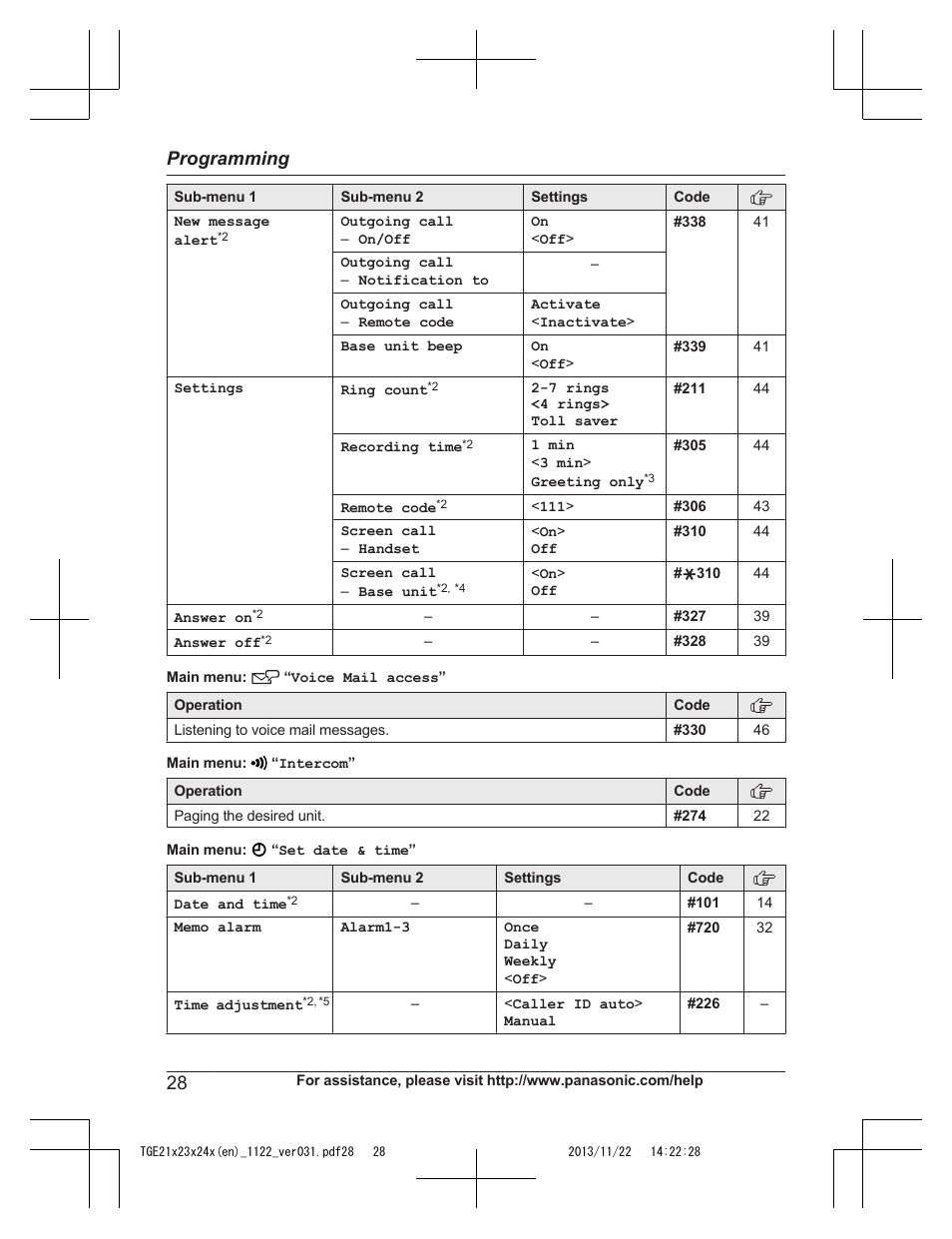 Programming | Panasonic KXTGE240 User Manual | Page 28 / 68