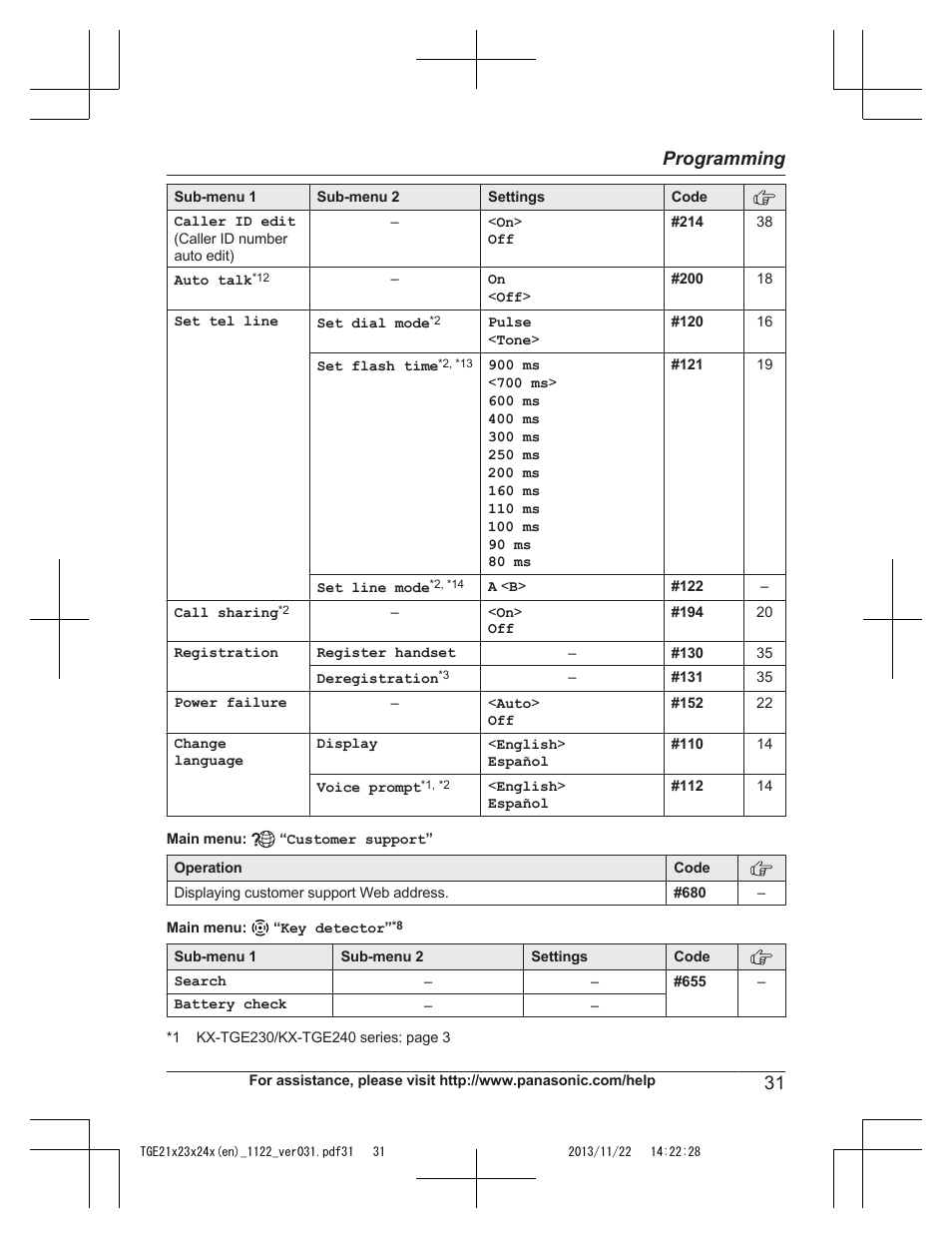 31 programming | Panasonic KXTGE240 User Manual | Page 31 / 68