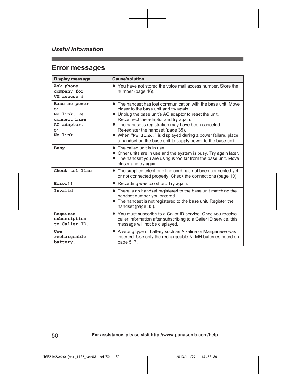 Error messages, Useful information | Panasonic KXTGE240 User Manual | Page 50 / 68
