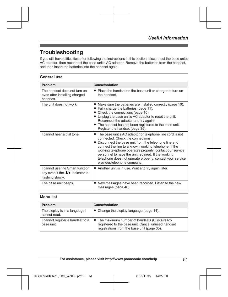 Troubleshooting, 51 useful information | Panasonic KXTGE240 User Manual | Page 51 / 68