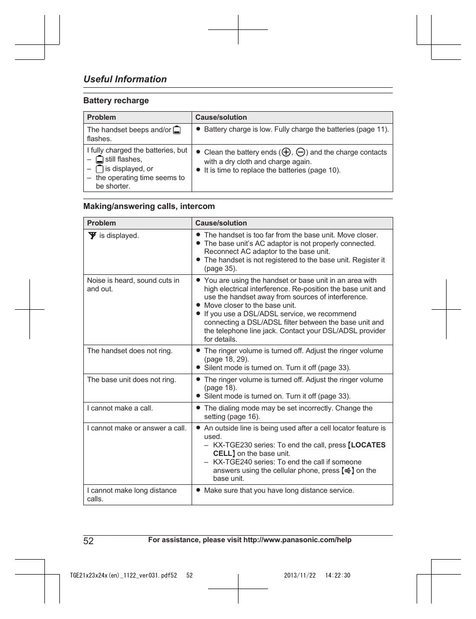 Useful information | Panasonic KXTGE240 User Manual | Page 52 / 68