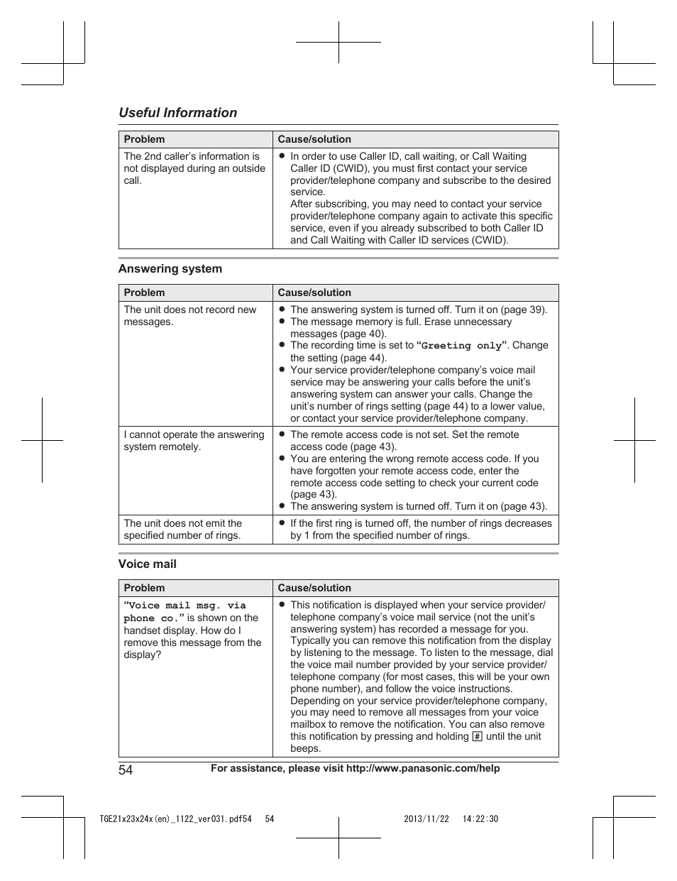 Useful information | Panasonic KXTGE240 User Manual | Page 54 / 68