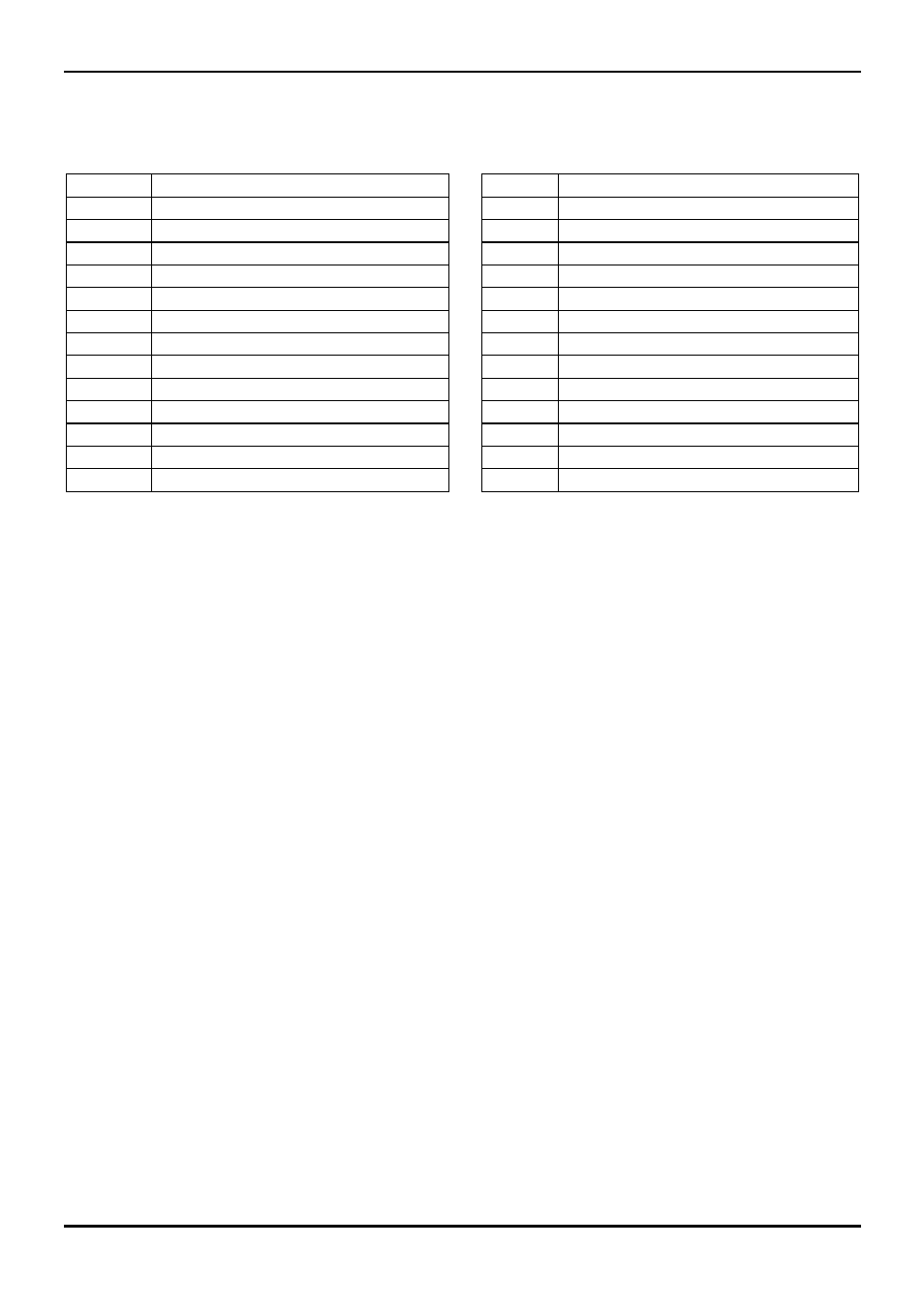 Default speed dial and feature codes | Avaya IP Office User Manual | Page 4 / 4