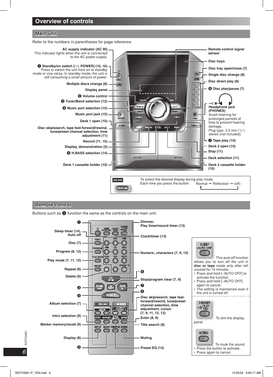 Overview of controls, Lang - 5 lang - 4 français dansk english, Main unit | Remote control | Panasonic SCAK240 User Manual | Page 6 / 28
