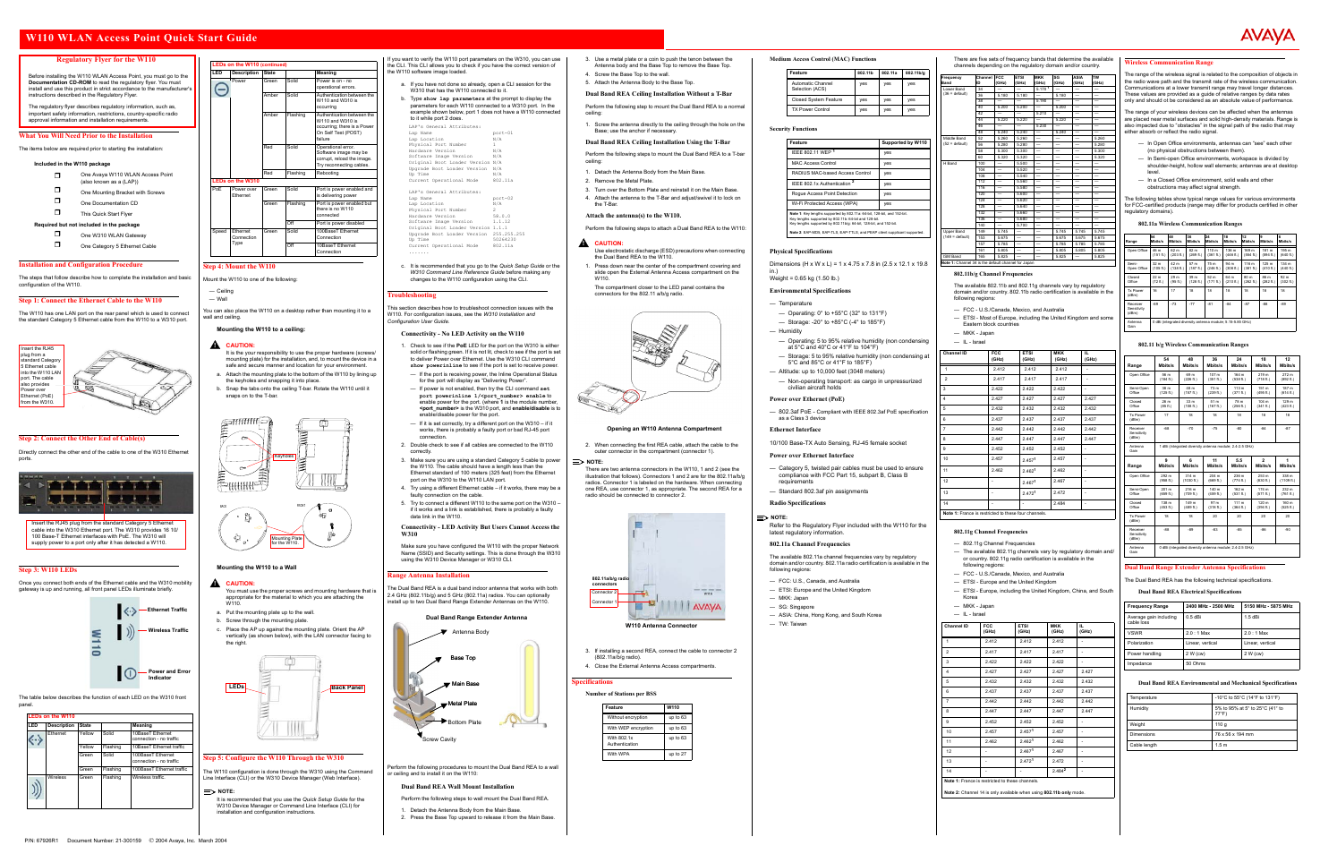 Avaya Wireless W110 User Manual | 1 page