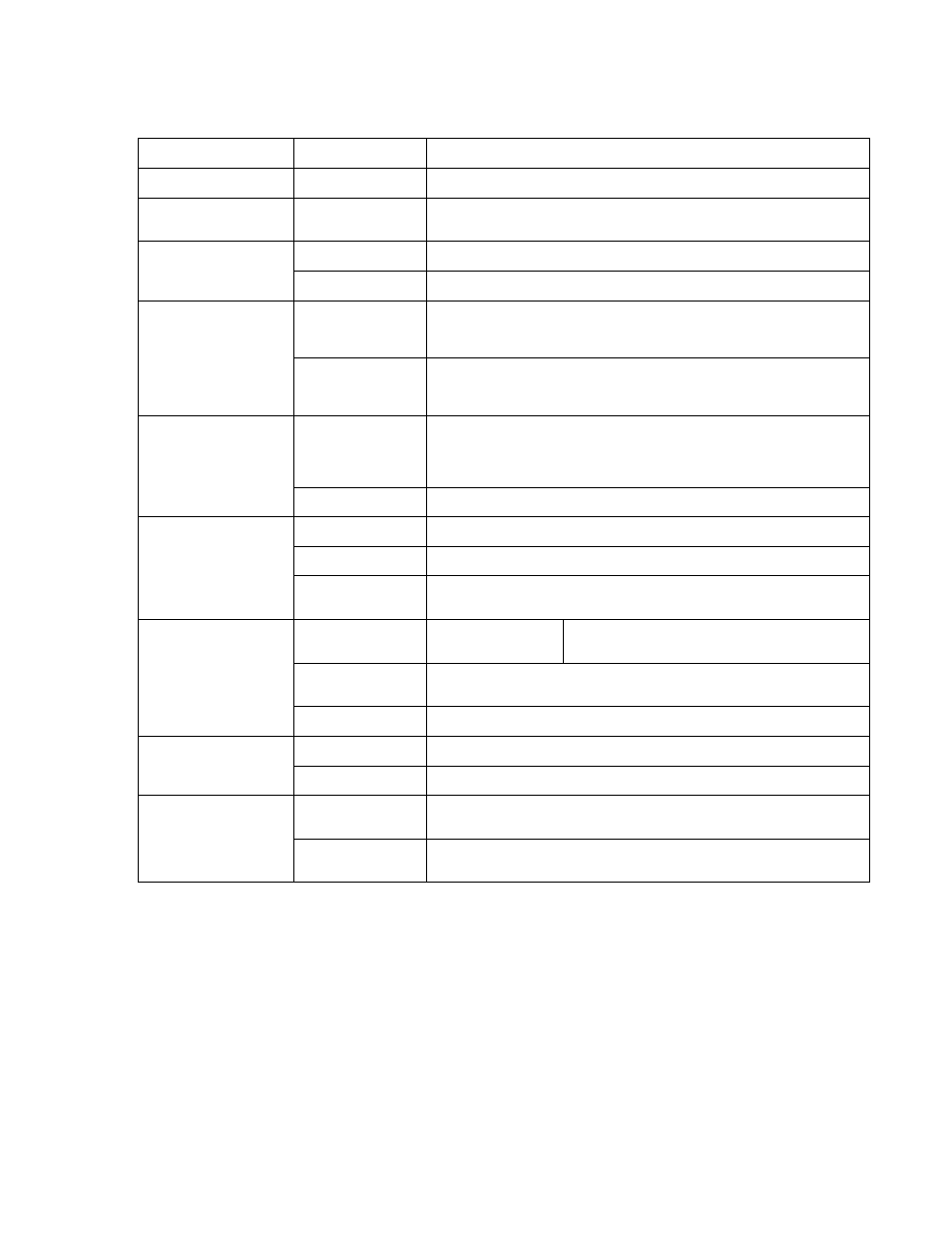 Avaya ONE-X 3.1.0 User Manual | Page 47 / 52