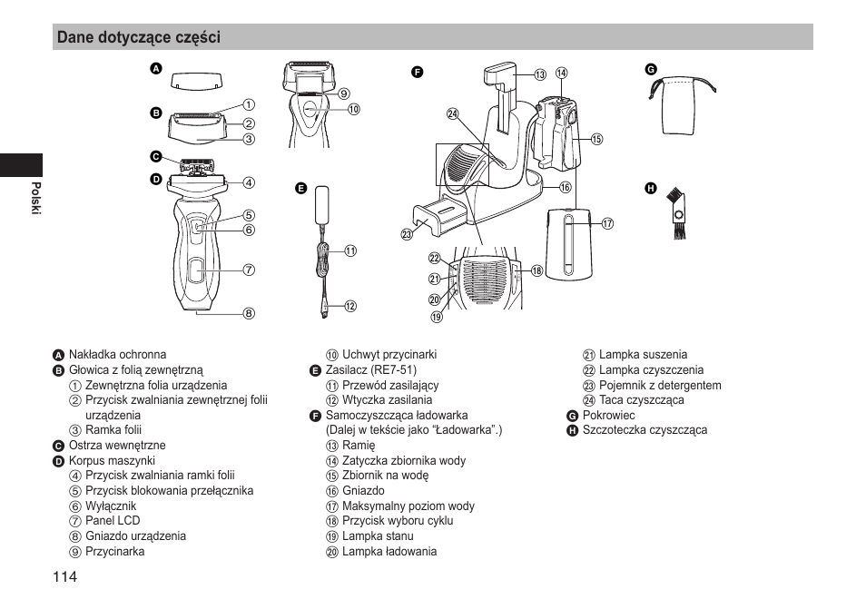 Dane dotyczące części | Panasonic ESRT81 User Manual | Page 114 / 184