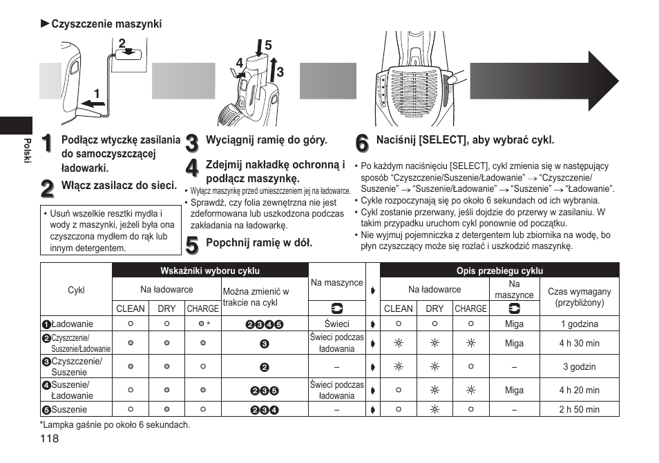 Panasonic ESRT81 User Manual | Page 118 / 184