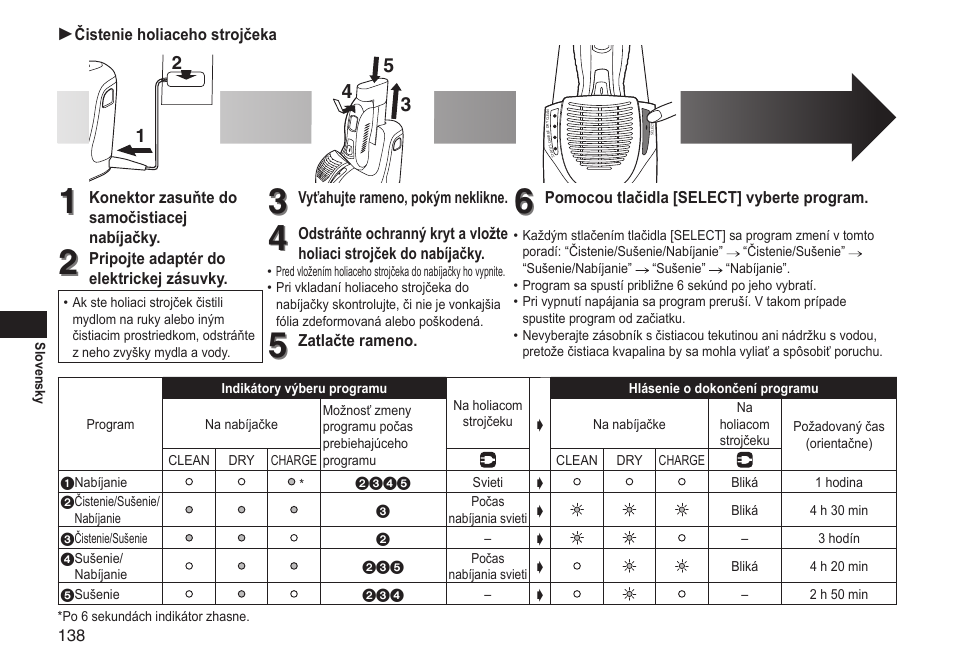 Panasonic ESRT81 User Manual | Page 138 / 184