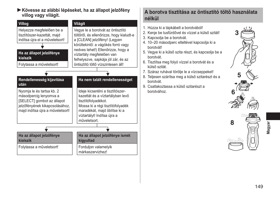 Panasonic ESRT81 User Manual | Page 149 / 184