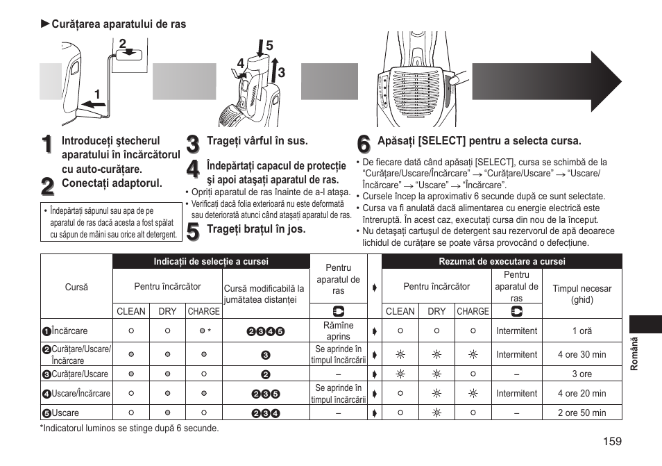 Panasonic ESRT81 User Manual | Page 159 / 184