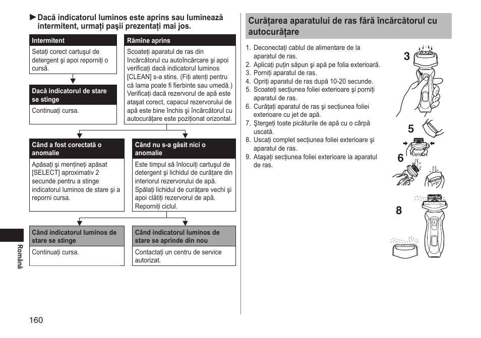 Panasonic ESRT81 User Manual | Page 160 / 184