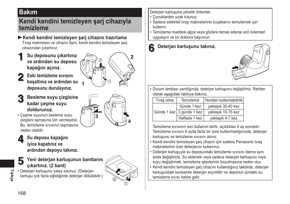 Panasonic ESRT81 User Manual | Page 168 / 184