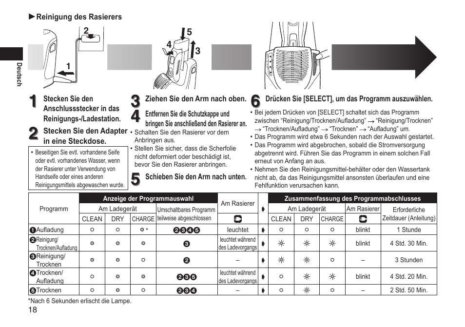 Panasonic ESRT81 User Manual | Page 18 / 184