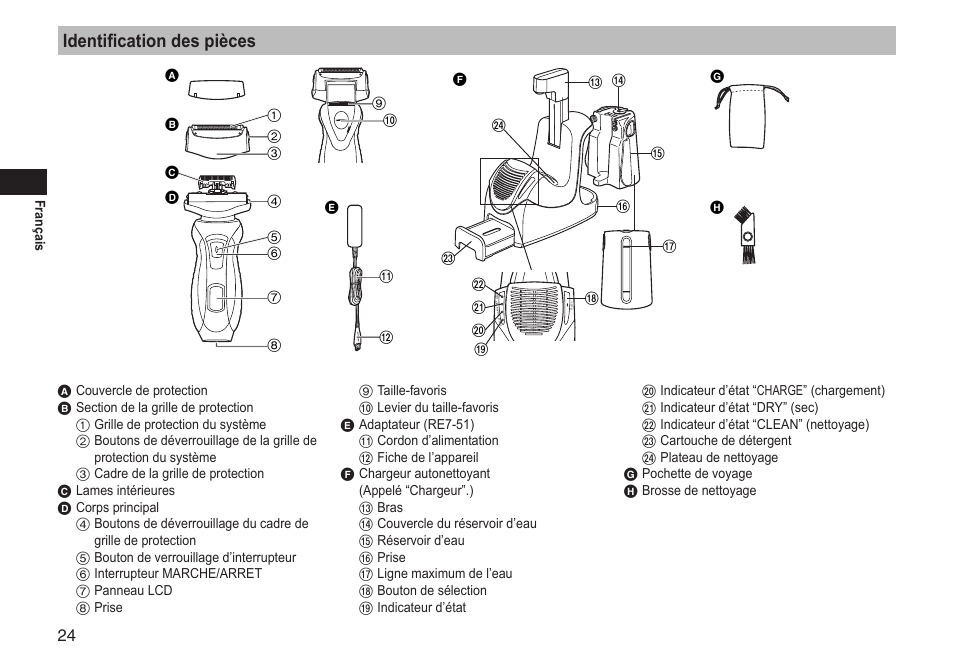 Identification des pièces | Panasonic ESRT81 User Manual | Page 24 / 184