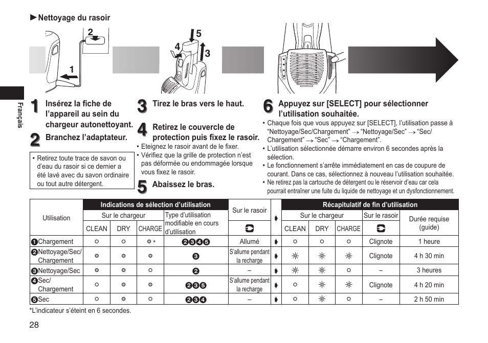 Panasonic ESRT81 User Manual | Page 28 / 184