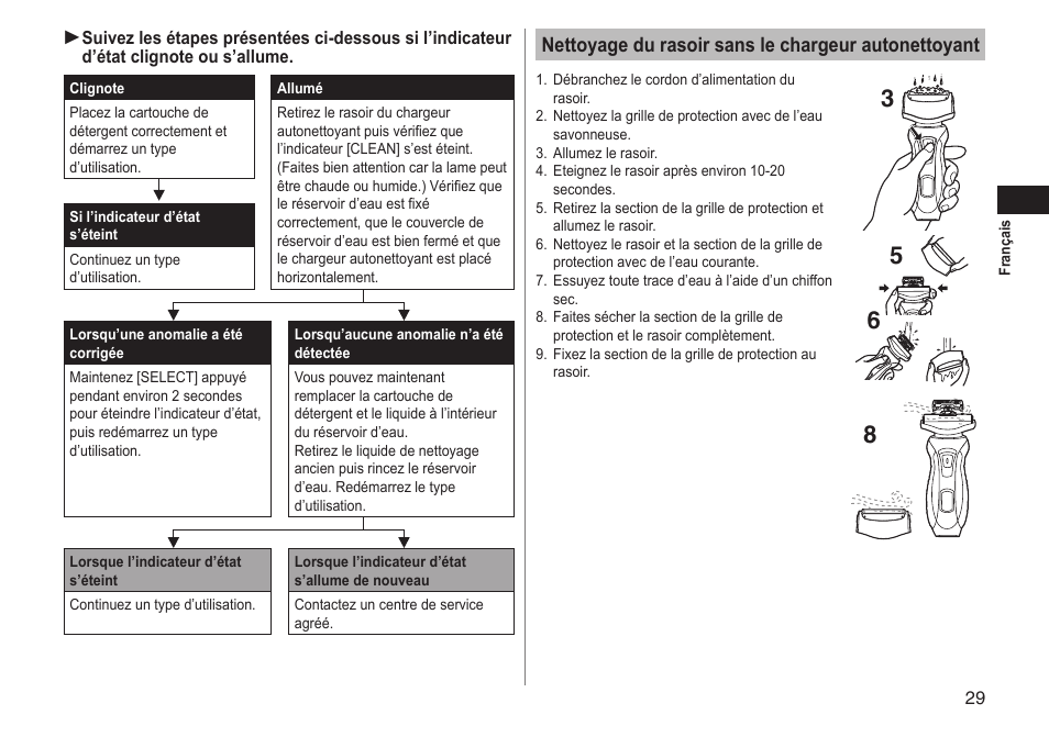 Nettoyage du rasoir sans le chargeur autonettoyant | Panasonic ESRT81 User Manual | Page 29 / 184