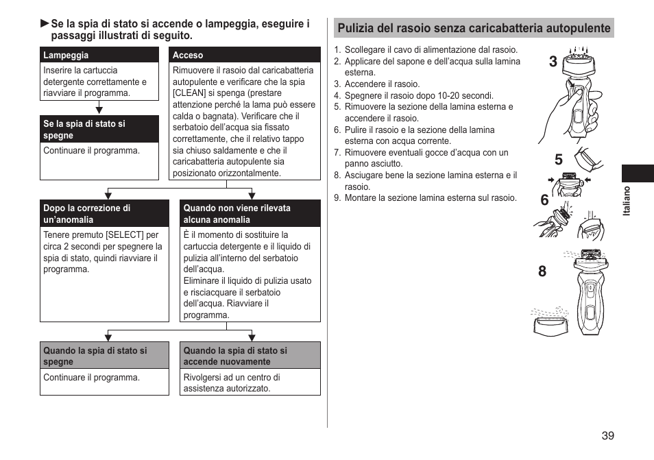 Panasonic ESRT81 User Manual | Page 39 / 184