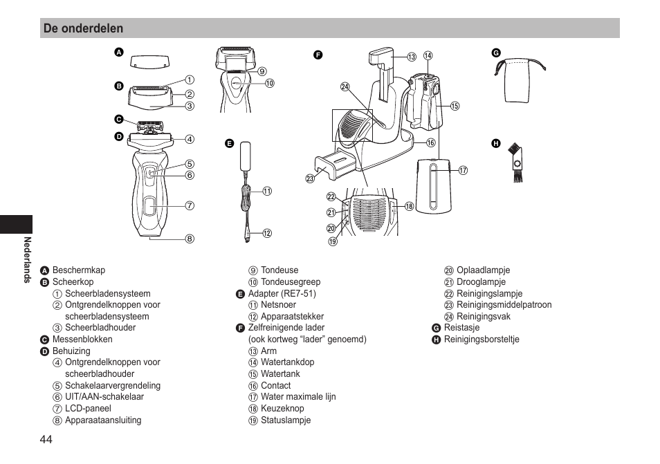 De onderdelen | Panasonic ESRT81 User Manual | Page 44 / 184