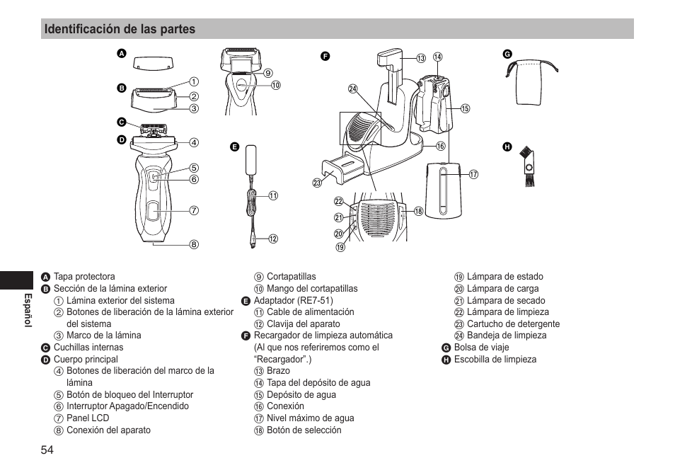 Identificación de las partes | Panasonic ESRT81 User Manual | Page 54 / 184