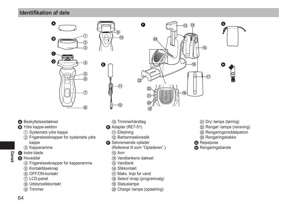 Identifikation af dele | Panasonic ESRT81 User Manual | Page 64 / 184