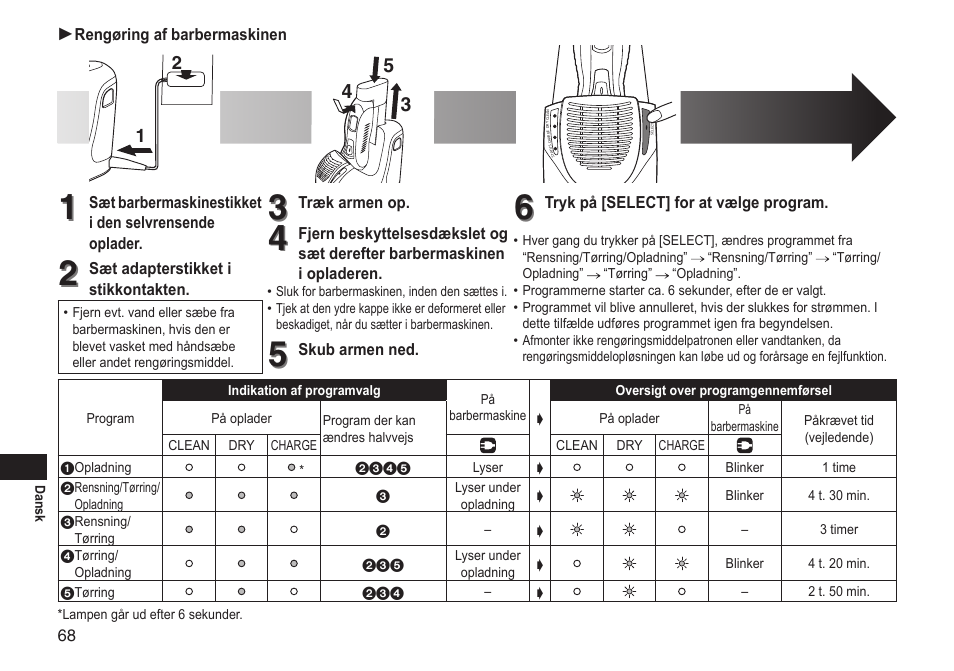 Panasonic ESRT81 User Manual | Page 68 / 184