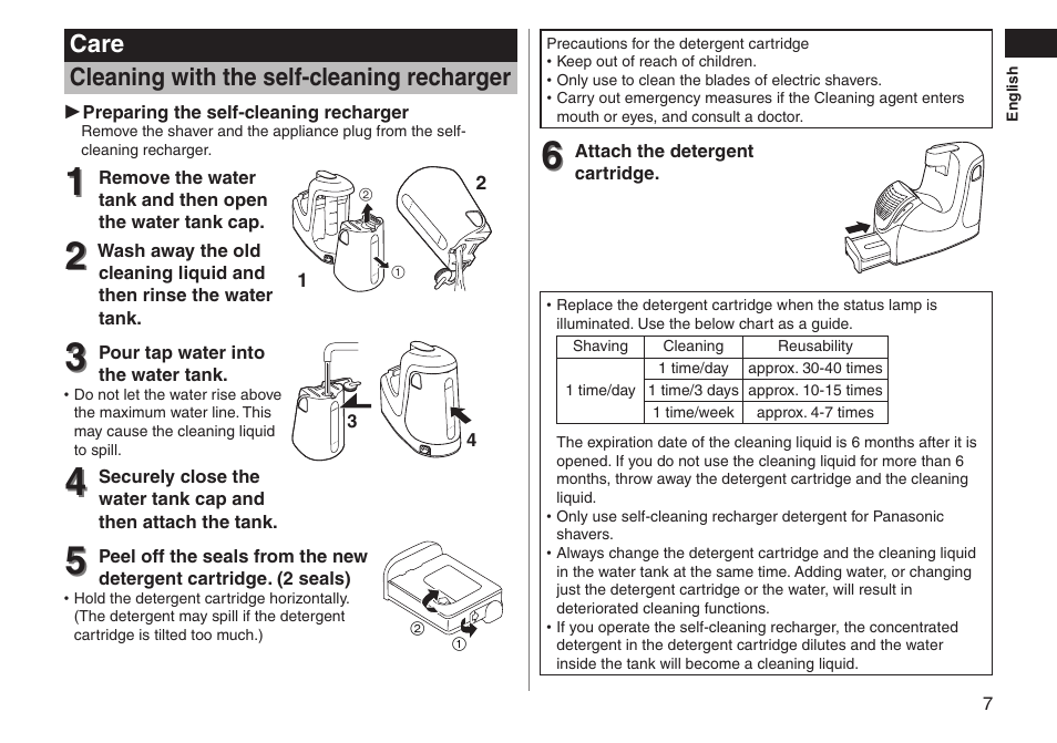 Panasonic ESRT81 User Manual | Page 7 / 184