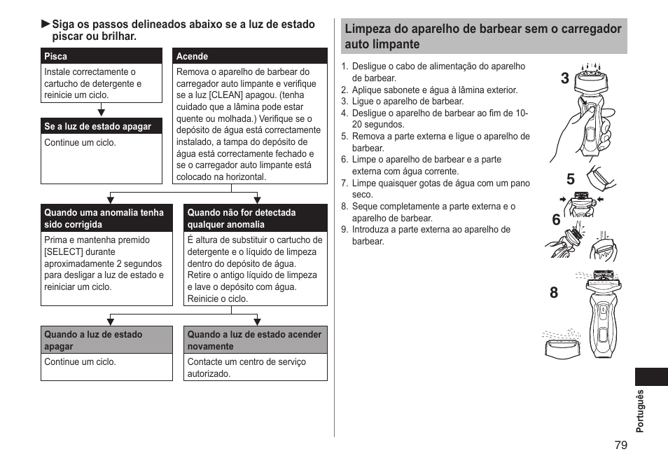 Panasonic ESRT81 User Manual | Page 79 / 184