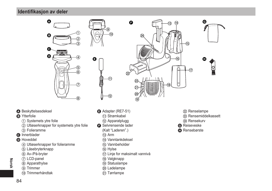 Identifikasjon av deler | Panasonic ESRT81 User Manual | Page 84 / 184