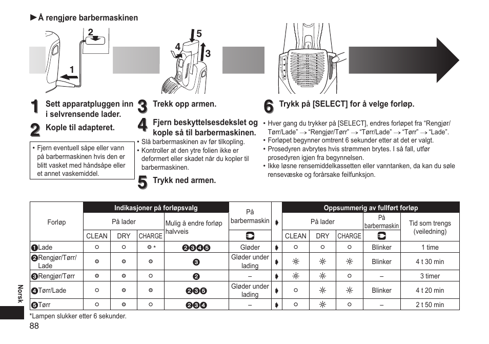 Panasonic ESRT81 User Manual | Page 88 / 184