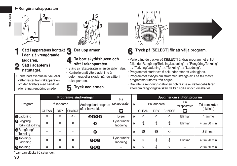Panasonic ESRT81 User Manual | Page 98 / 184