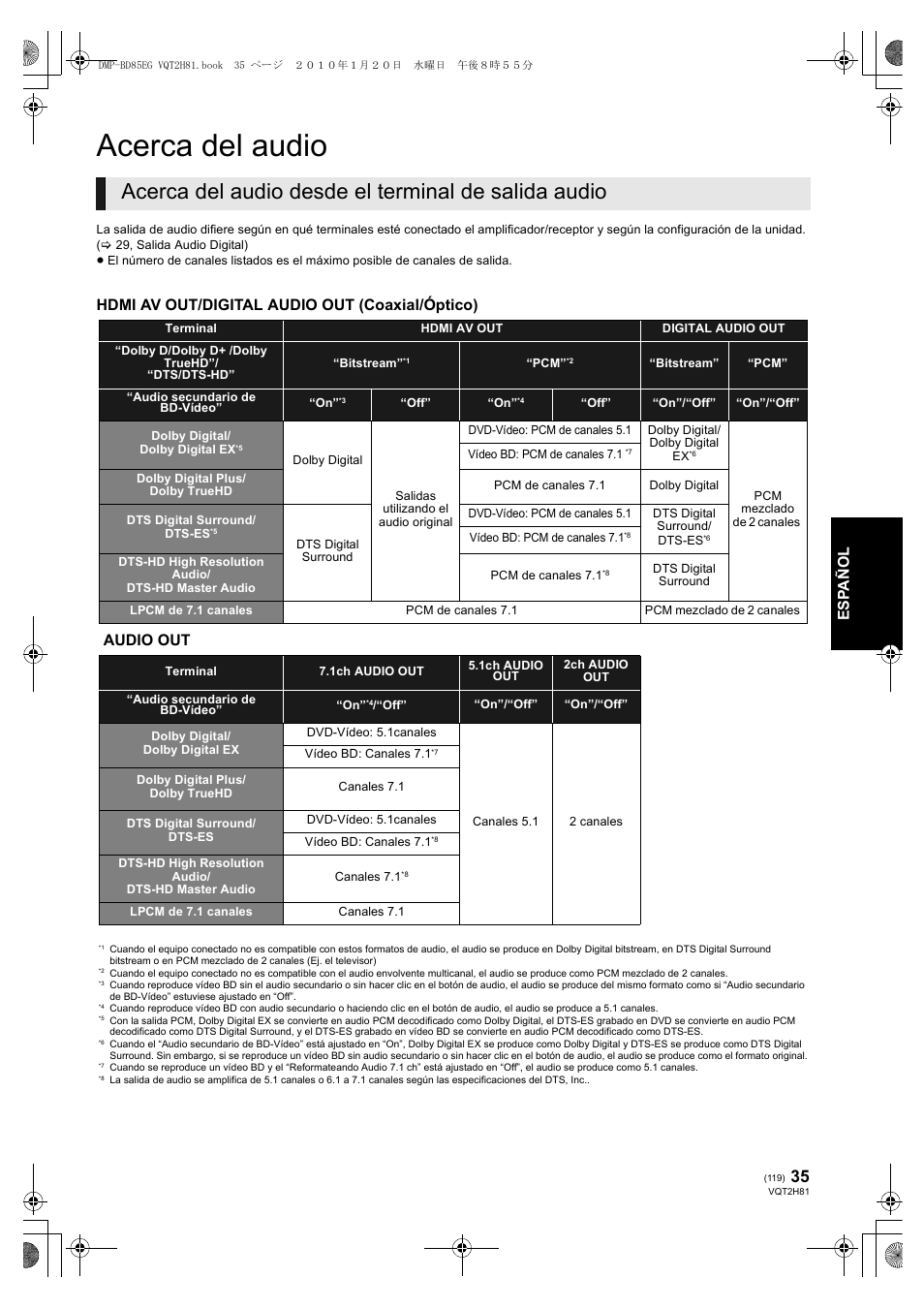 Acerca del audio, Acerca del audio desde el terminal de salida audio, Hdmi av out/digital audio out (coaxial/óptico) | Audio out | Panasonic DMPBD85 User Manual | Page 119 / 228