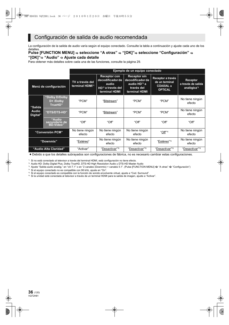 Configuración de salida de audio recomendada, Pulse [function menu, Seleccione “a otras | Seleccione “configuración, Audio, Ajuste cada detalle | Panasonic DMPBD85 User Manual | Page 120 / 228