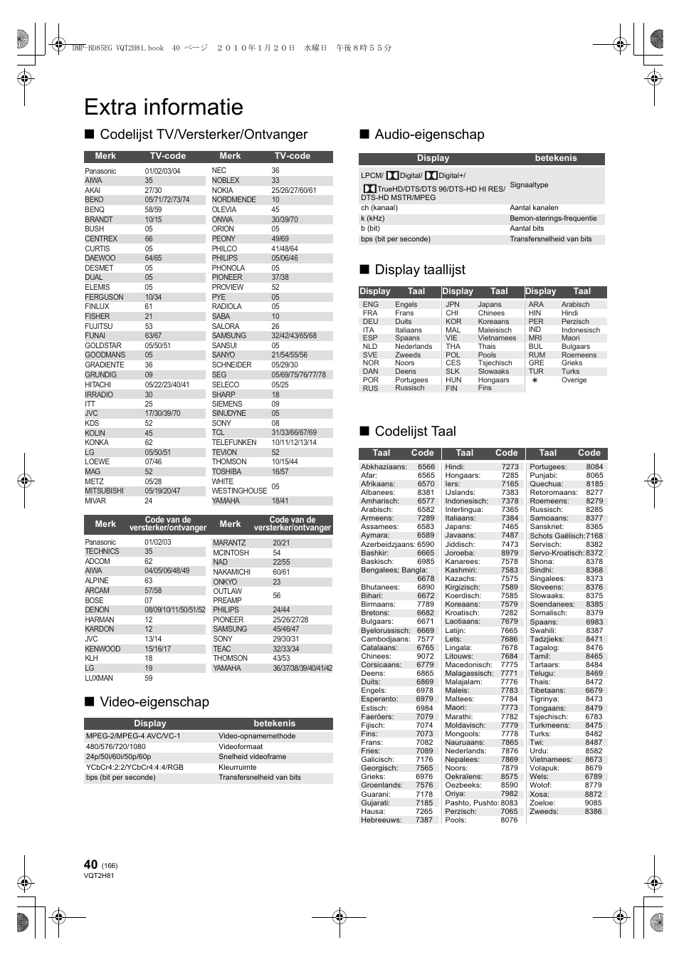 Extra informatie | Panasonic DMPBD85 User Manual | Page 166 / 228