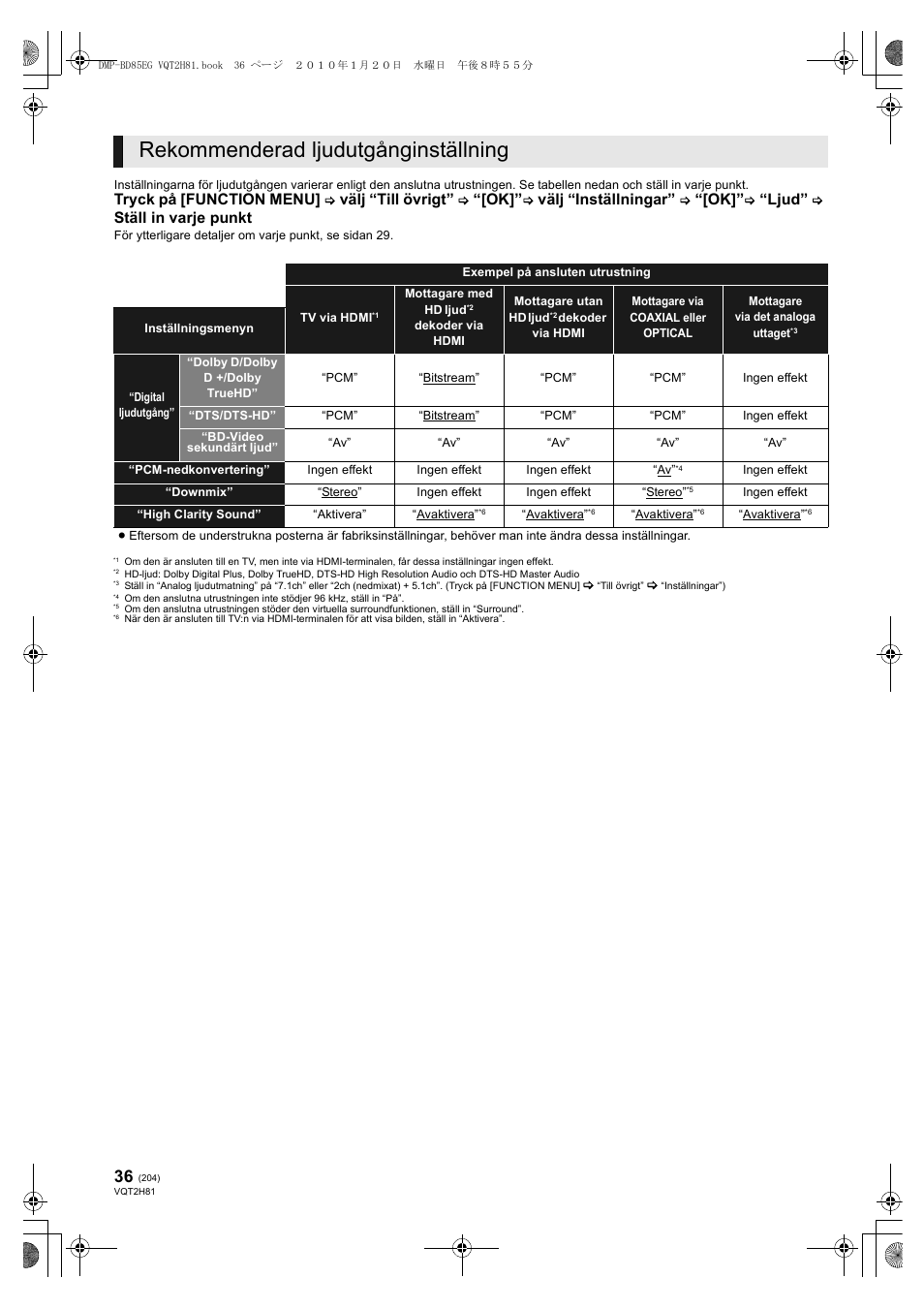 Rekommenderad ljudutgånginställning, Tryck på [function menu, Välj “till övrigt | Välj “inställningar, Ljud, Ställ in varje punkt | Panasonic DMPBD85 User Manual | Page 204 / 228