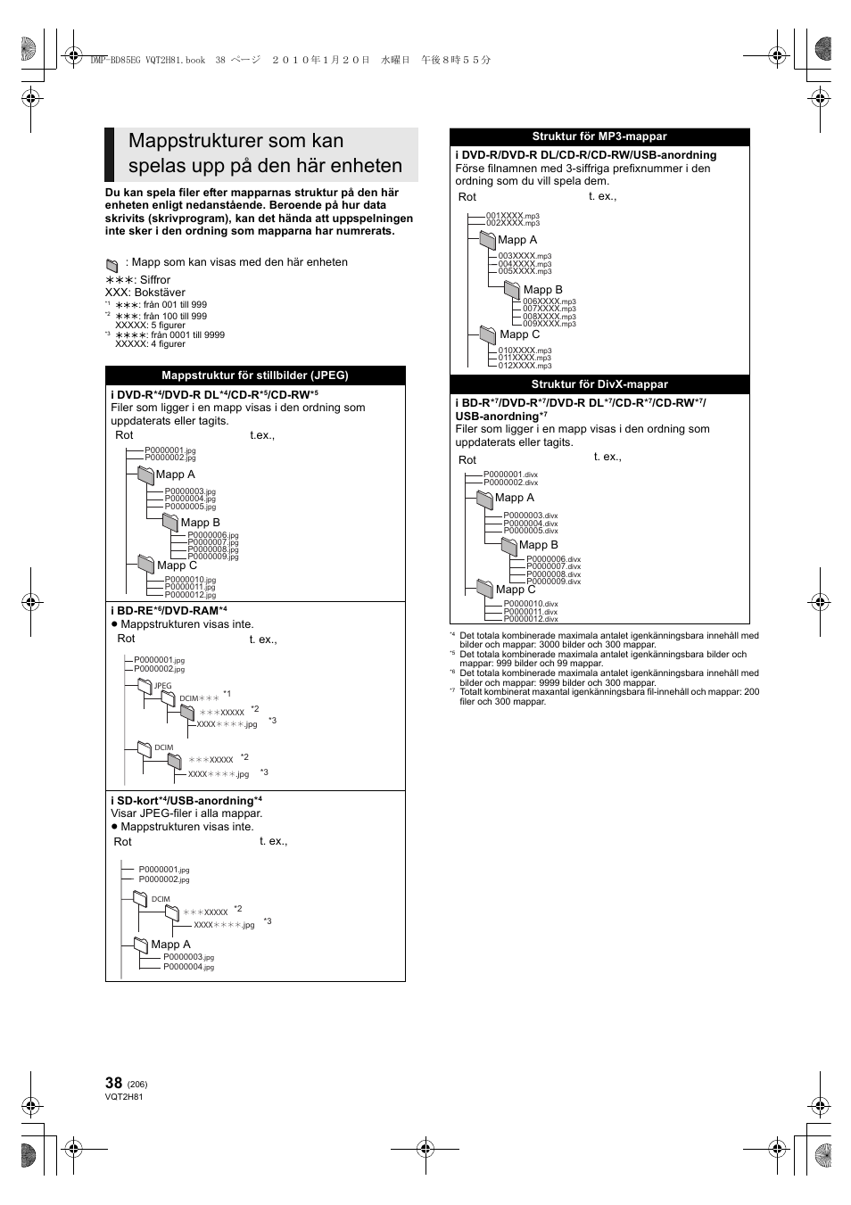 Panasonic DMPBD85 User Manual | Page 206 / 228