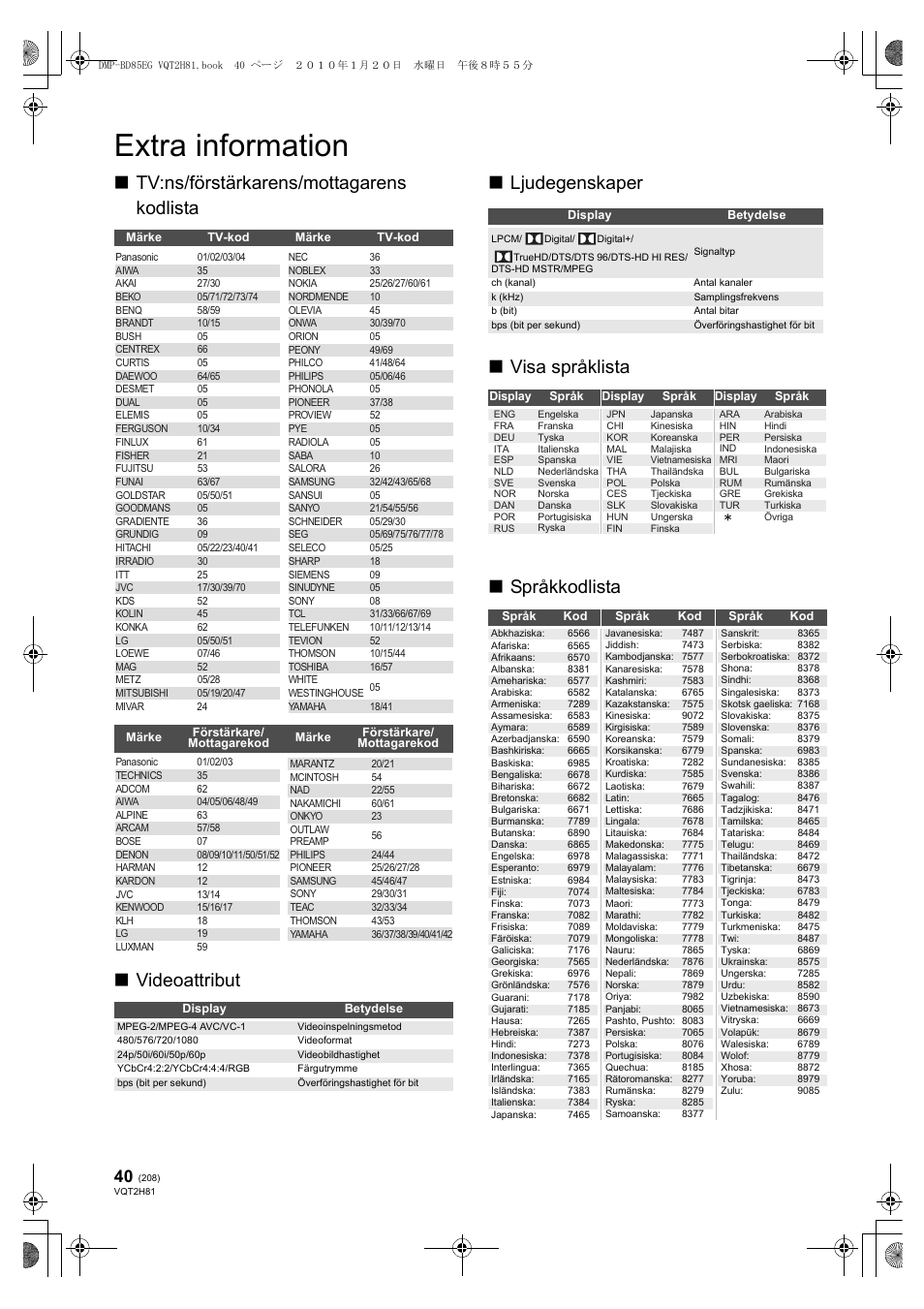 Extra information | Panasonic DMPBD85 User Manual | Page 208 / 228