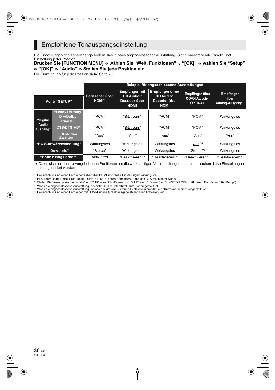 Empfohlene tonausgangseinstellung, Drücken sie [function menu, Wählen sie “weit. funktionen | Wählen sie “setup, Audio, Stellen sie jede position ein | Panasonic DMPBD85 User Manual | Page 36 / 228