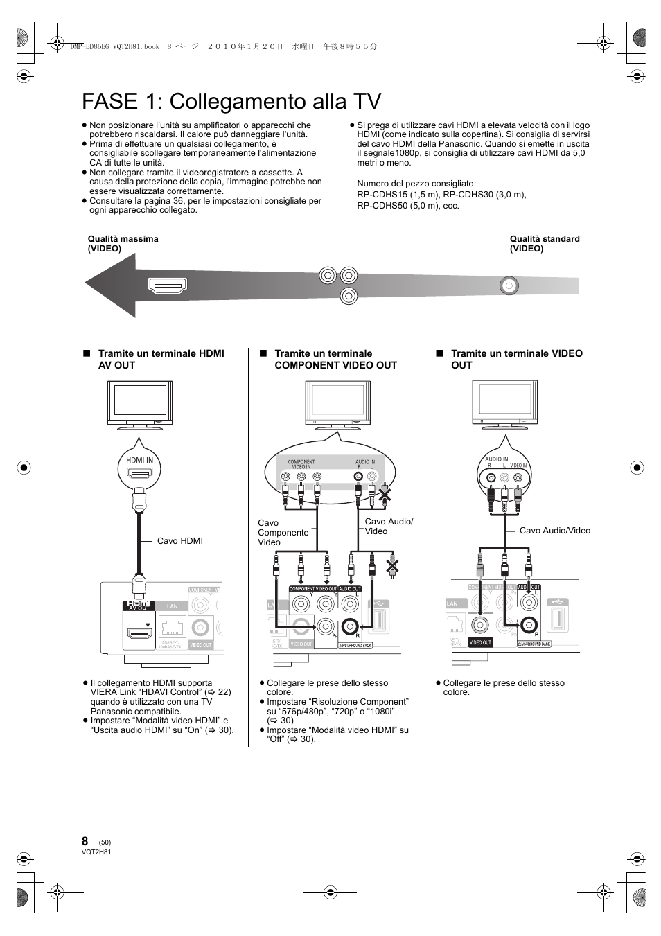 Fase 1: collegamento alla tv | Panasonic DMPBD85 User Manual | Page 50 / 228