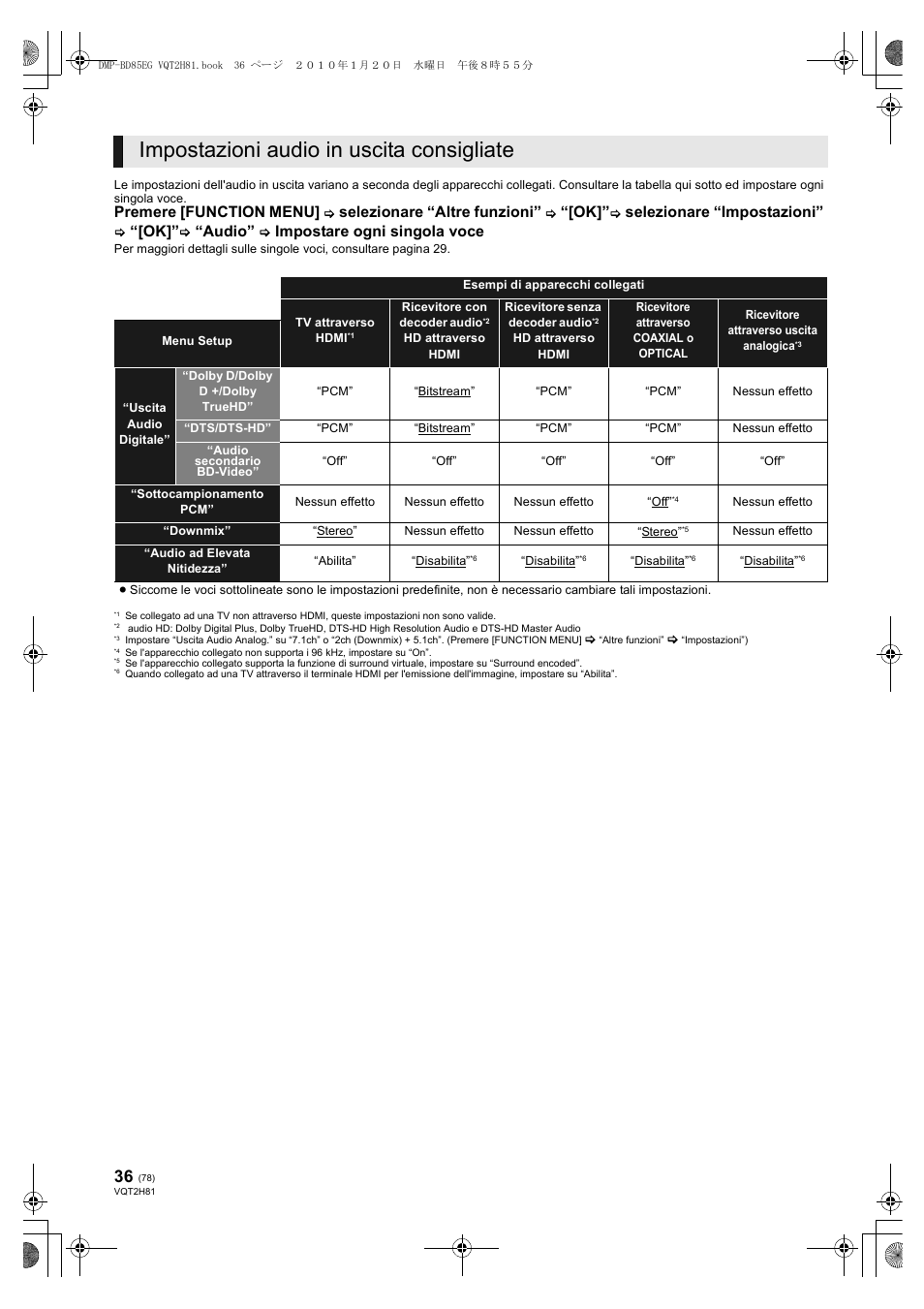 Impostazioni audio in uscita consigliate, Premere [function menu, Selezionare “altre funzioni | Selezionare “impostazioni, Audio, Impostare ogni singola voce | Panasonic DMPBD85 User Manual | Page 78 / 228