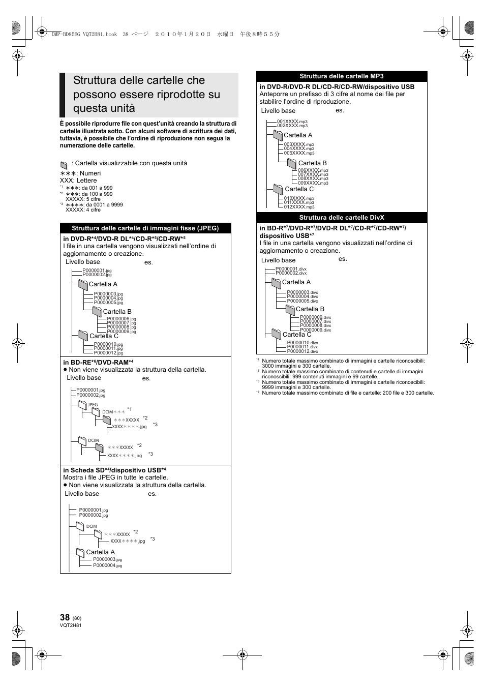 Panasonic DMPBD85 User Manual | Page 80 / 228