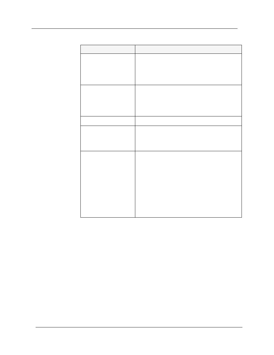 Avaya SMON C360 User Manual | Page 100 / 286
