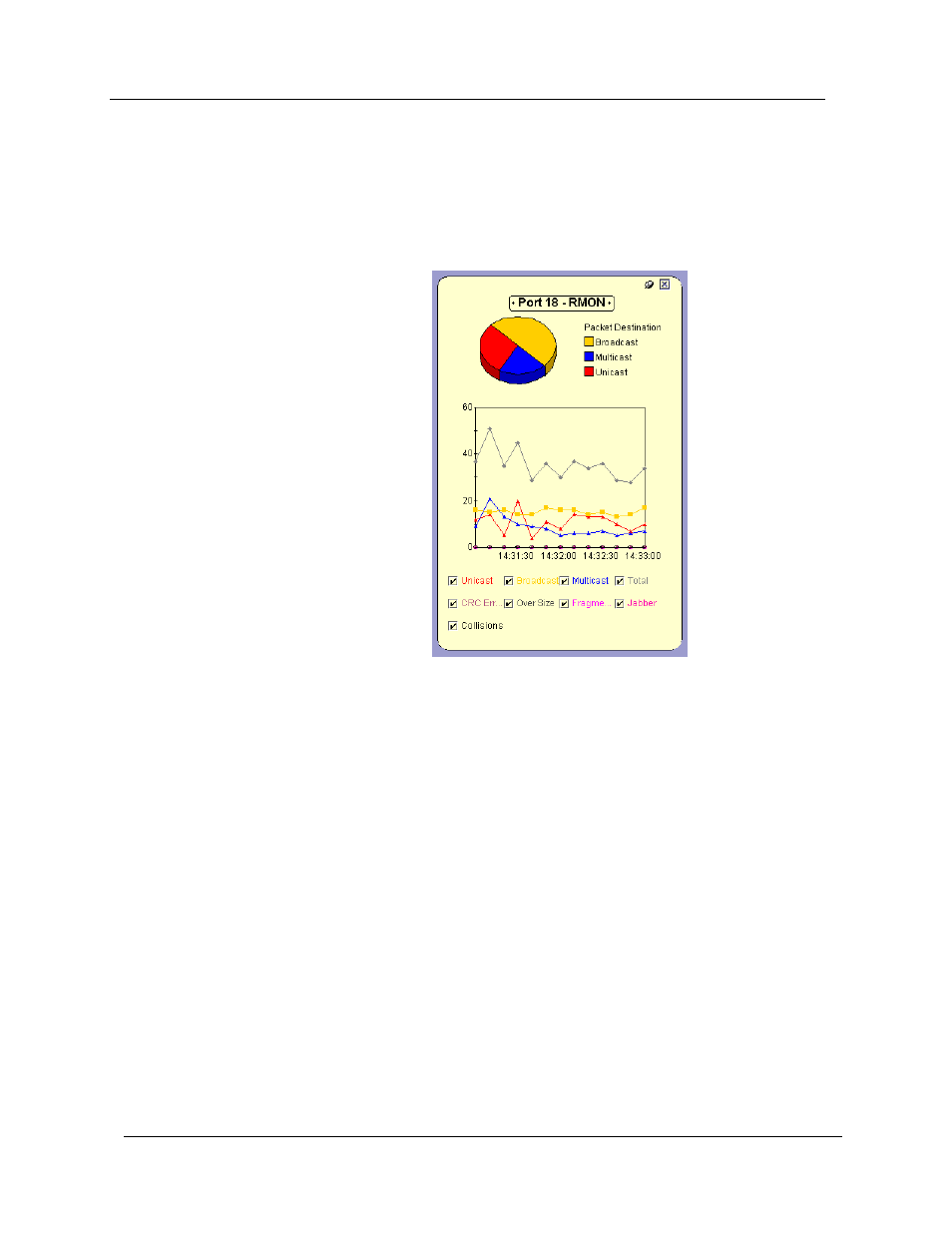 Displaying the port rmon window, The pie chart, The traffic graph | The pie chart the traffic graph | Avaya SMON C360 User Manual | Page 146 / 286